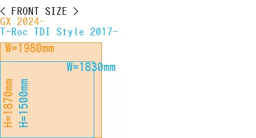 #GX 2024- + T-Roc TDI Style 2017-